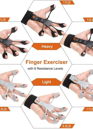 Finger Trainer Exerciser Gripper - Hand Grip