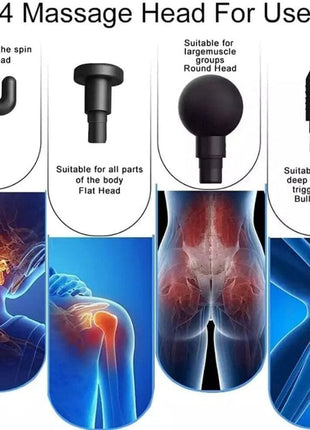 Double handle 5in1 Fascial Massager KH-740 - Rechargeable Massager