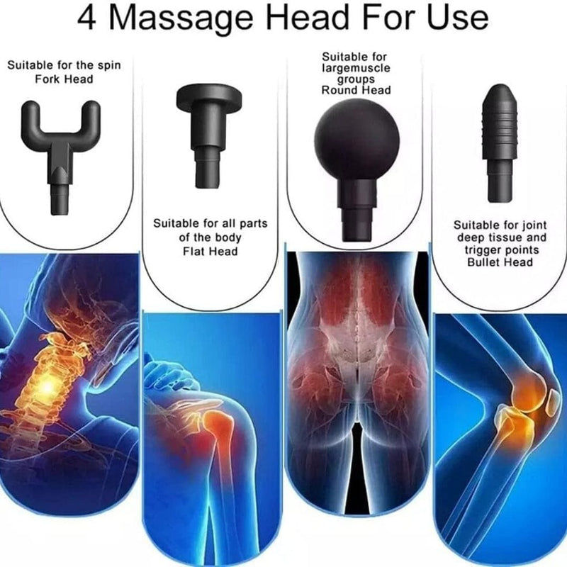 Double handle 5in1 Fascial Massager KH-740 - Rechargeable Massager