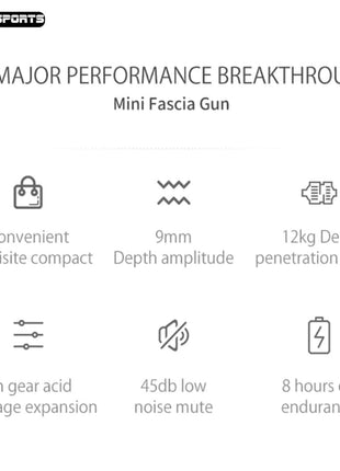 Mini Fascial Fun Fandheld Massager Gun Professional Muscle Relax