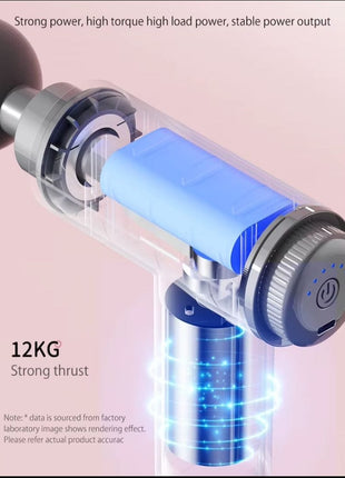 Mini Fascial Fun Fandheld Massager Gun Professional Muscle Relax