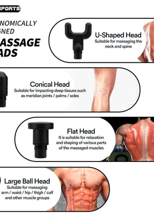 Blueidea Massager Gun Pro Deep Tissue Therapy Pain Relief Rechargeable