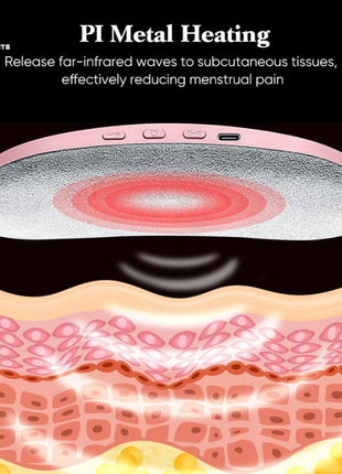 Period Pain Relief Belt – Intelligent Heating Waist Massage Device for Menstrual Cramps