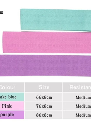 Premium Fitness Resistance Band for Women – Waist & Hip Training | Polyester Cotton Exercise Band | Pack of 3