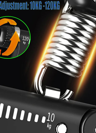 Adjustable Hand Grip with Counter - 10KG to 120KG