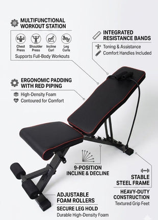 The Iron Flex 500: Multi-Position Total Body Weight Bench - Black