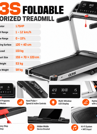 Q3S Foldable Motorized Treadmill – 1.75HP DC Motor | 15% Incline | 12 Programs | 110KG Capacity