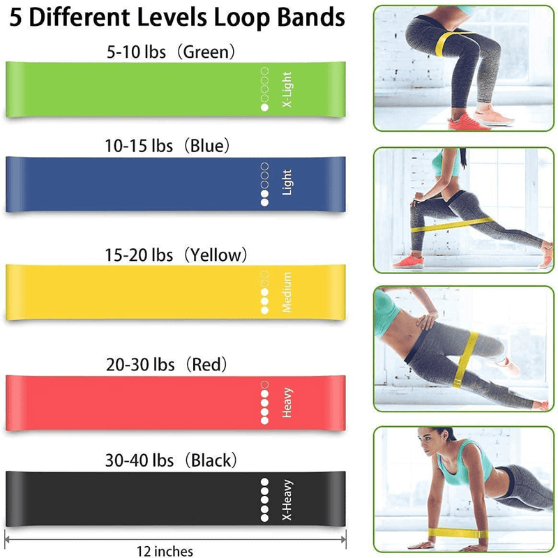 Loop band Yoga Resistance Rubber Bands - Pack of 5