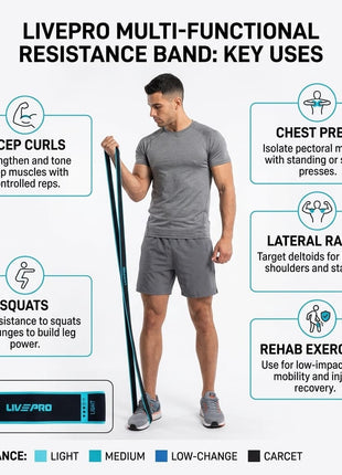 LivePro Light Resistance Loop Band – Premium Elastic Fitness Band