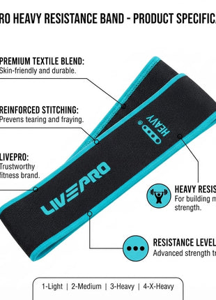 LivePro Heavy Resistance Loop Band – Premium Fitness Band