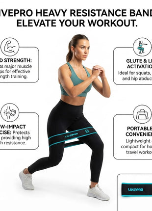 LivePro Heavy Resistance Loop Band – Premium Fitness Band