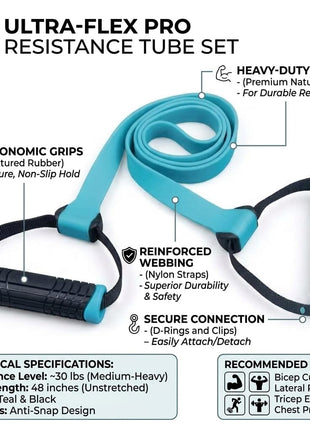LivePro Exercise Resistance Band – Premium Tube Set with Handles