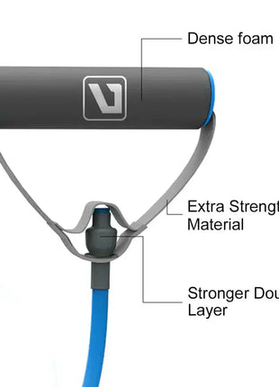 Liveup Resistance Tube Band Blue Heavy - LS3201