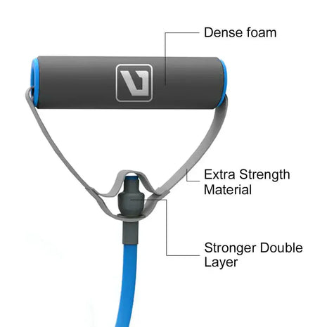 Liveup Resistance Tube Band Blue Heavy - LS3201