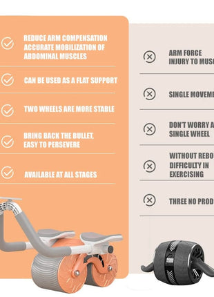 Abdominal Wheel Roller With Elbow Support - Automatic Rebound