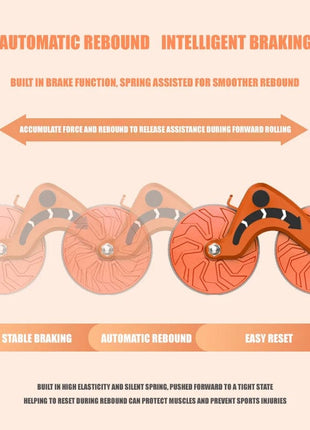 Abdominal Wheel Roller With Elbow Support - Automatic Rebound