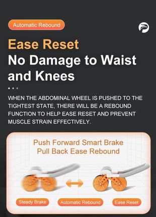 Abdominal Wheel Roller With Elbow Support - Automatic Rebound