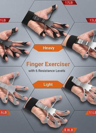 Finger Trainer Exerciser Gripper - Hand Grip