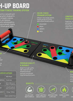 Pushup board , Multipurpose Exercise Board - Black