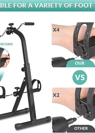 Mini Exercise Cycle for Arms and Handles With Meter
