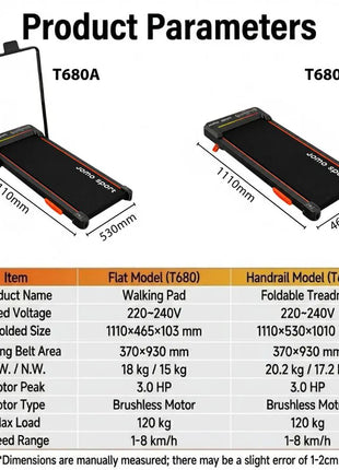 JOMO T680 - T680A Walking Pad With Incline and Cushions
