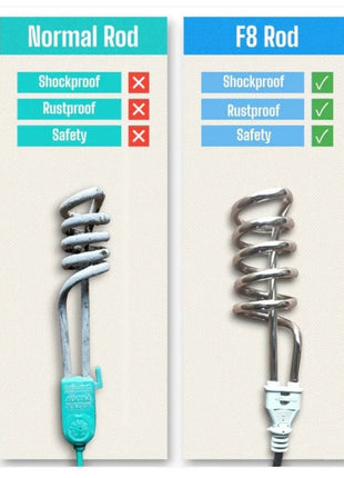 Original NSG F8 Water Heater Rod shock proof