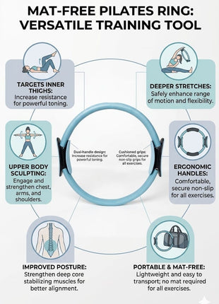 Pilates Ring | Magic Circle